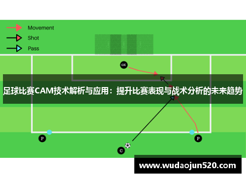 足球比赛CAM技术解析与应用：提升比赛表现与战术分析的未来趋势